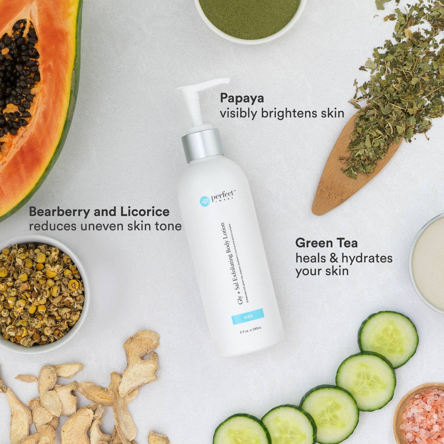 Perfect Image - Gly + Sal Exfoliating Body Lotion