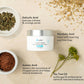 Perfect Image - Tri-Clarity Peel Pads - Level 1