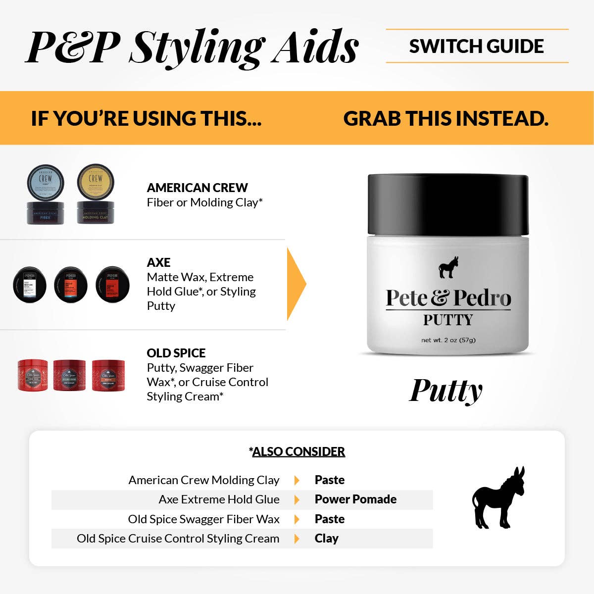 Pete & Pedro - Hair Putty
