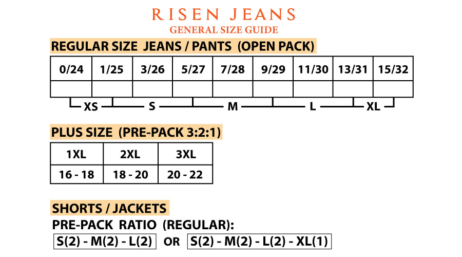 Risen Jeans- High Rise Ankle Straight Cuffed Jeans