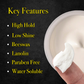 Pete & Pedro - Hair Putty