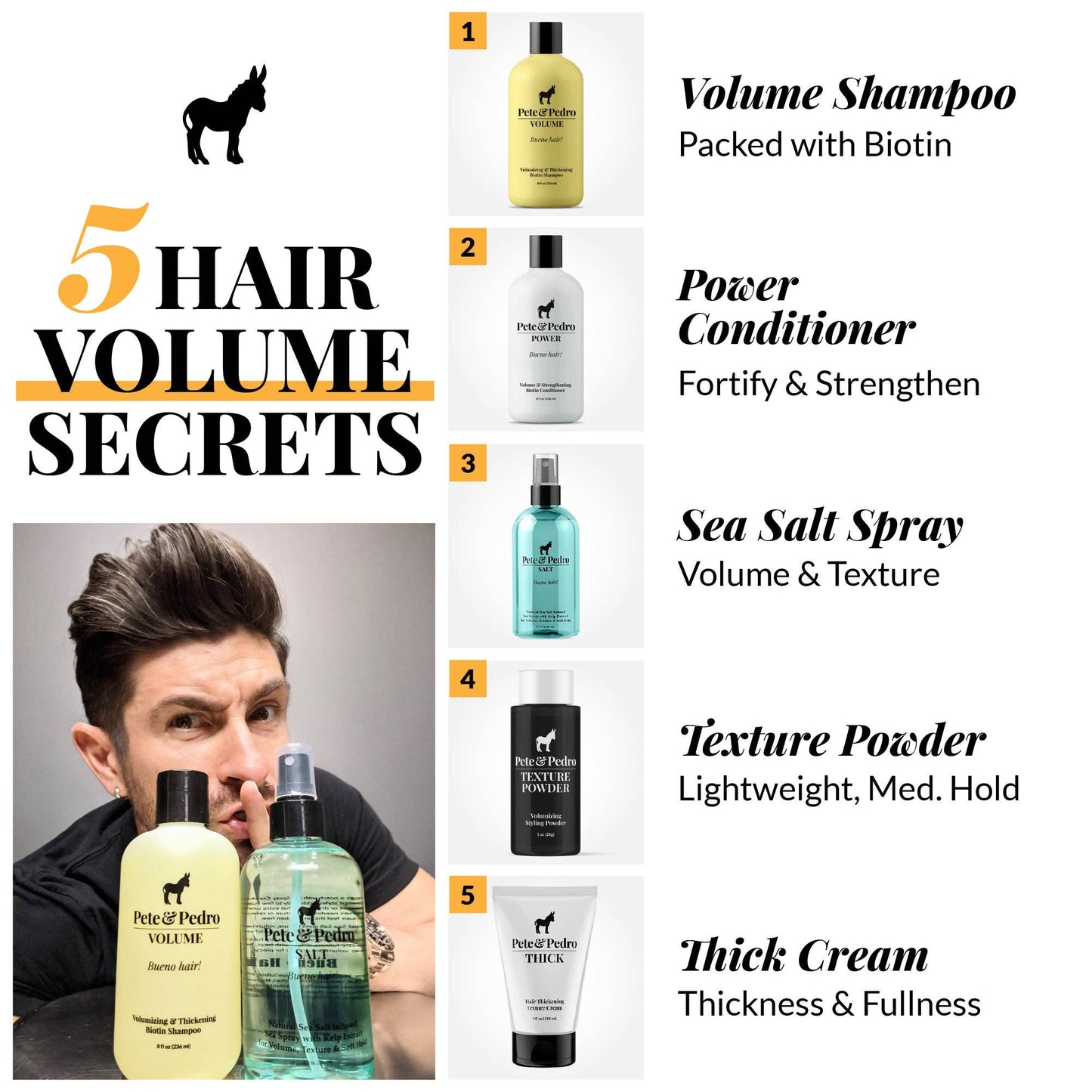 Pete & Pedro - THICK Hair Thickening & Light-Hold Styling Cream